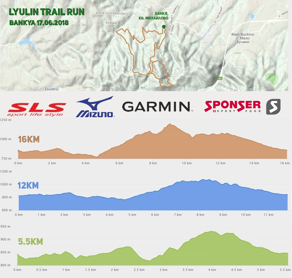 Lyulin Trail Run 2018 map